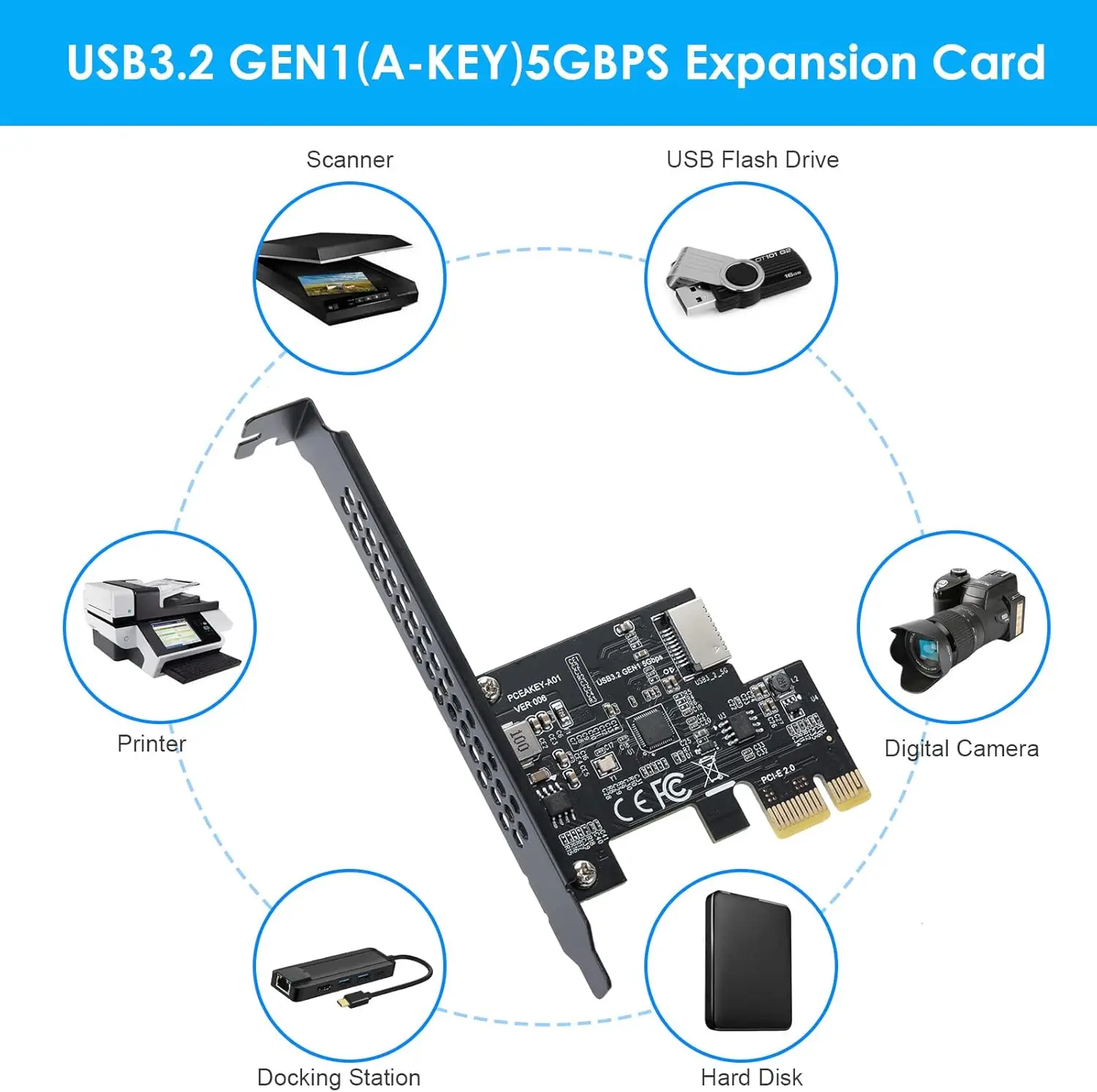 PciE 1X To USB 32 Gen1 TypeE Expansion Card 4 | PricZone Pci E 1X To USB 32 Gen1 Type E Expansion Card 4 | PricZone
