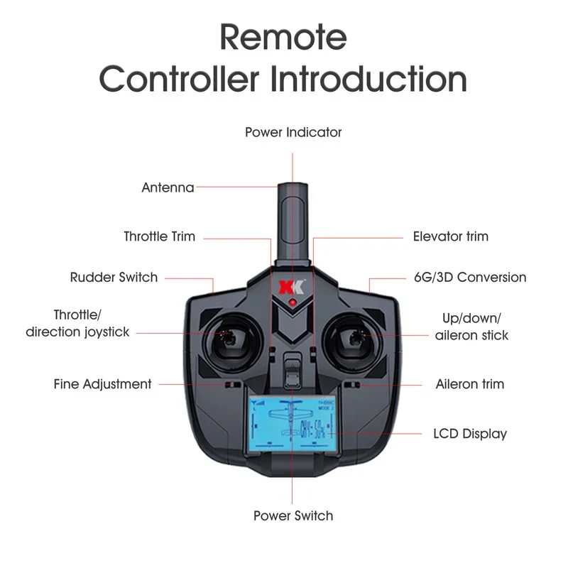 Xk A160 5Ch 24G Radio Remote Control Airplane 5 | PricZone Xk A160 5Ch 24G Radio Remote Control Airplane 5 | PricZone