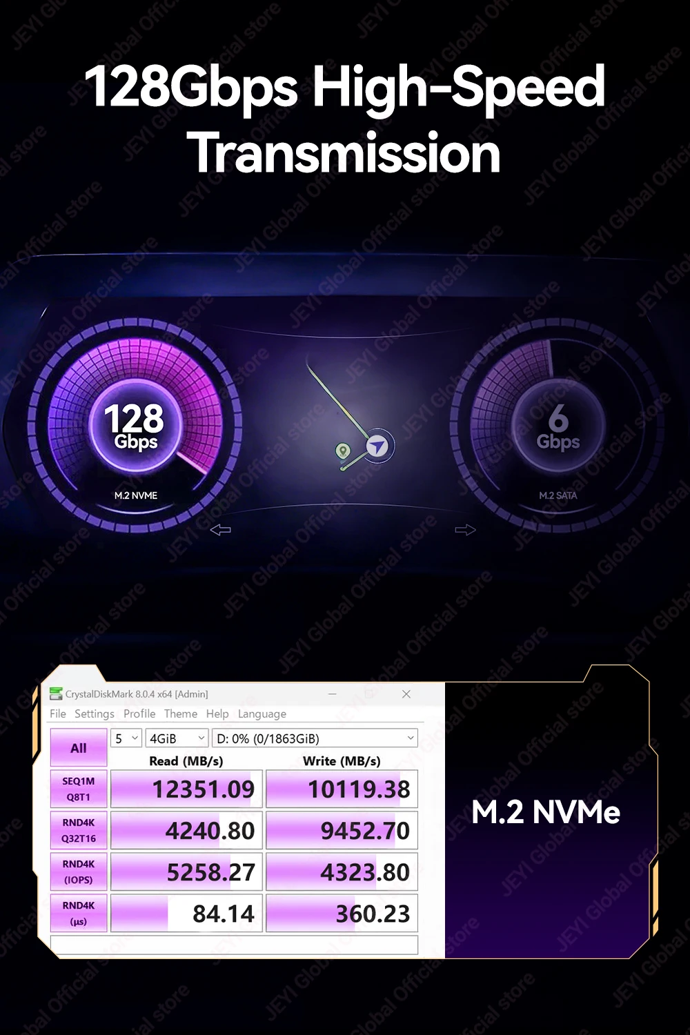 Jeyi M.2 NVMe to PCIe 5.0 Expansion Card 10