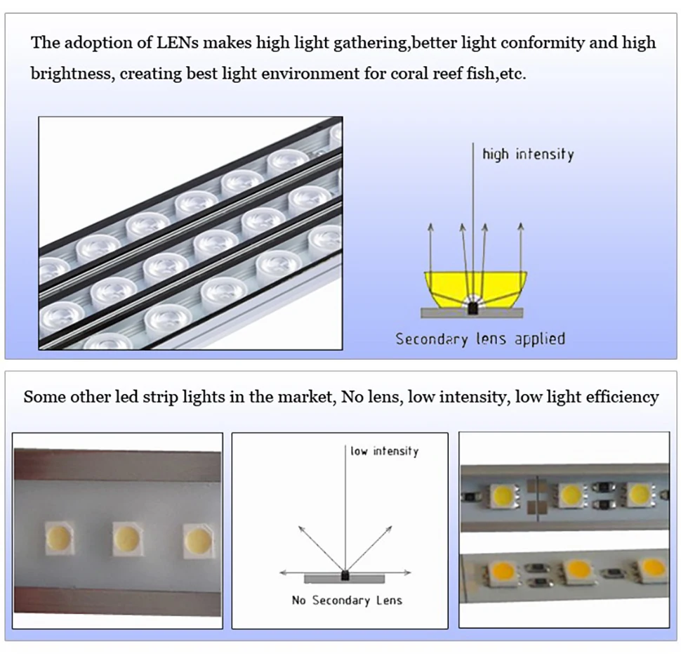 Populargrow 85Cm Light LED Strip Length 81W Aquarium Lamp 10