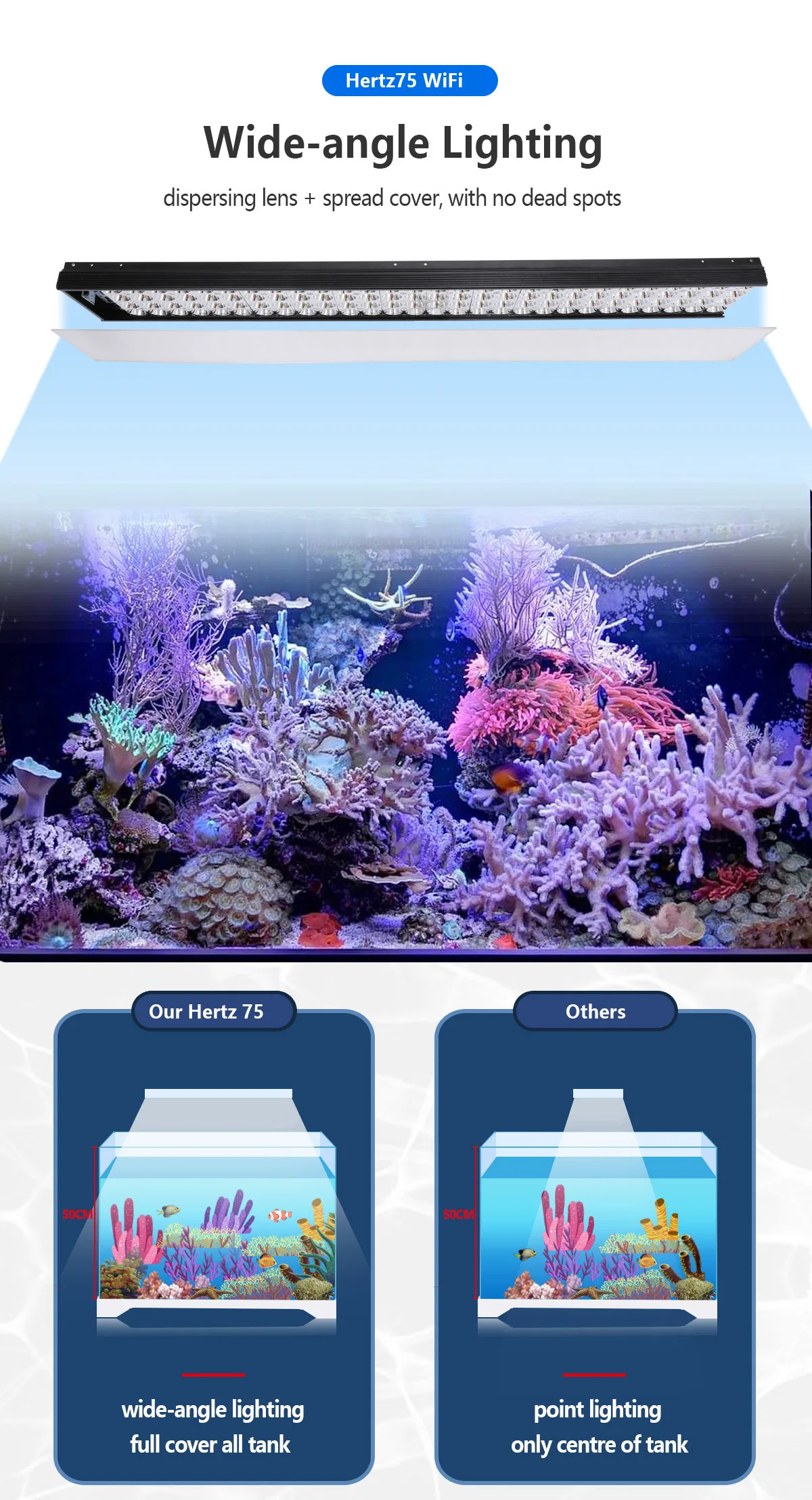 Popbloom-Marine Aquarium Lamp Full Spectrum Programmable 10