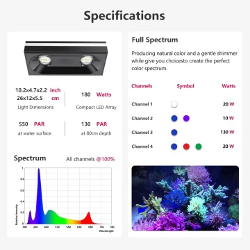 Popbloom Rl180 WiFi LED Aquarium Reef Light 180W Full 2