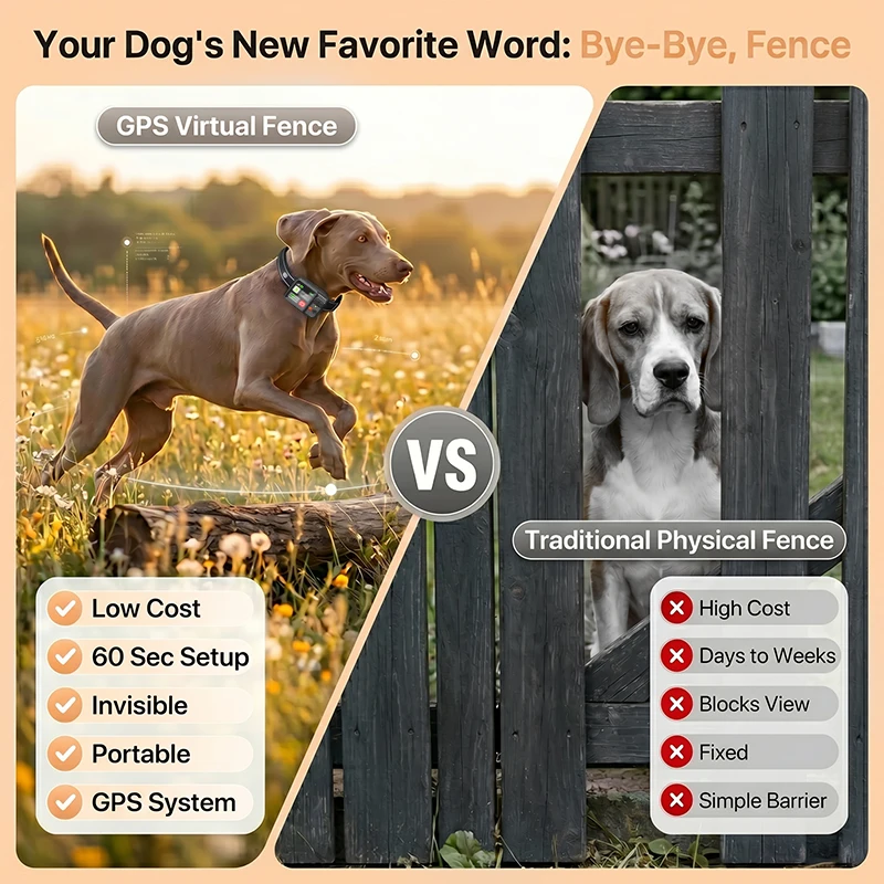 Dog Electronic Fence Outdoor GPS Fencing Waterproof 11