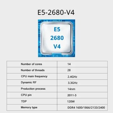 Soyo X99 Gaming Motherboard C612 Chipset Tpm2.0 Pin 2