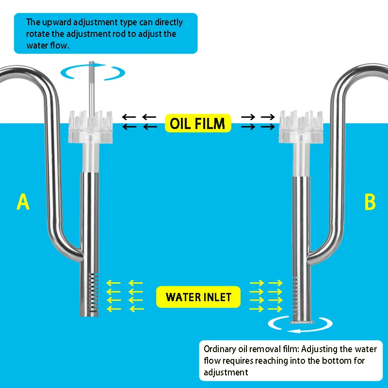Zrdr Fish Tank Filter Tube Aquarium External 304 Stainless 6 | PricZone Zrdr Fish Tank Filter Tube Aquarium External 304 Stainless 6 | PricZone