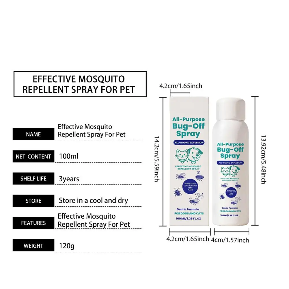Pet Insect Repellent Spray Mild Safe Effectively Repels 6 | PricZone Pet Insect Repellent Spray Mild Safe Effectively Repels 6 | PricZone