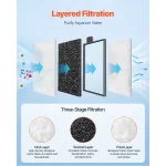 Succebuy Aquarium Filter Cotton 8Pcs Fishtank Replacement 2 | PricZone