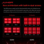 Juhor RGB Ddr5 16Gb Desktop Memory 5600 6400Mhz 5 | PricZone
