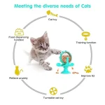 Cat Dog Treat Dispenser Toy Interactive Feeder 360° Degree 4 | PricZone