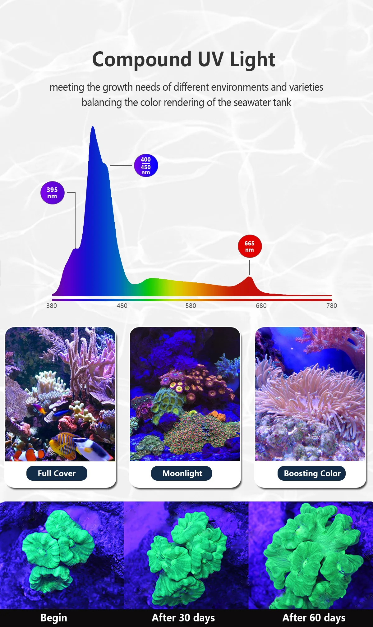 Popbloom-Marine Aquarium Lamp Full Spectrum Programmable 11