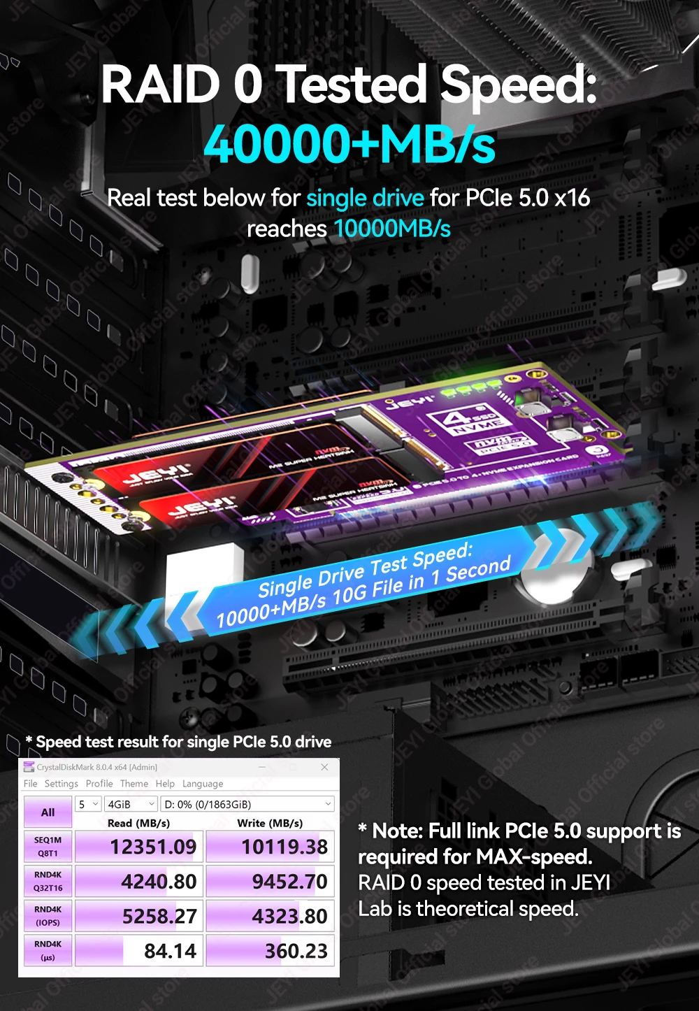 Jeyi Pcie 5.0 X16 Quad M.2 Expansion Card 512Gbps Support 12