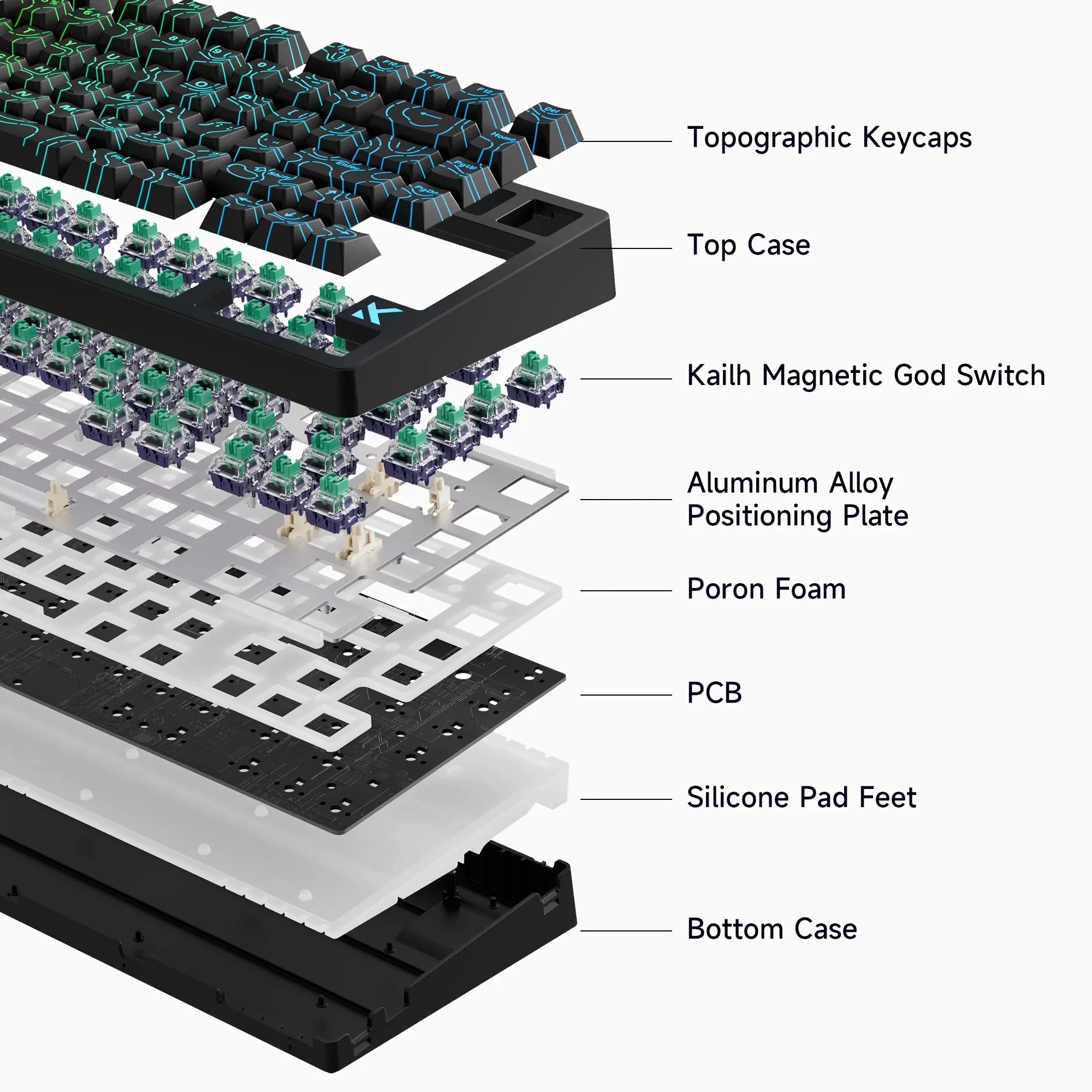 Mchose Jet75 Kailh Magnetic Switch Gaming Keyboard 3 | PricZone Mchose Jet75 Kailh Magnetic Switch Gaming Keyboard 3 | PricZone