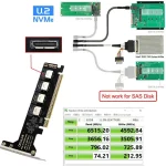 PCI Express 40 Pcie 8X Detachable Dual Oculink Adapter 2 | PricZone