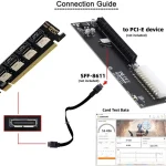 PCI Express 40 Pcie 8X Detachable Dual Oculink Adapter 3 | PricZone