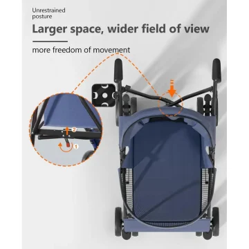 4-Wheel Pet Stroller Or Small Medium Pets Navy Blue 2