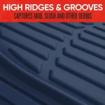 Waterproof TrimToFit Car Floor Mats for Cars and Trucks 3 | PricZone Waterproof Trim To Fit Car Floor Mats for Cars and Trucks 3 | PricZone