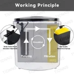 Desktop Small Fish Tank Living Room Household Lazy Acrylic 4 | PricZone