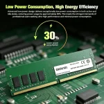 Gkouioi DDR4 Desktop Memory RAM Pc4 4G 8G 16G 2133 2400 2 | PricZone