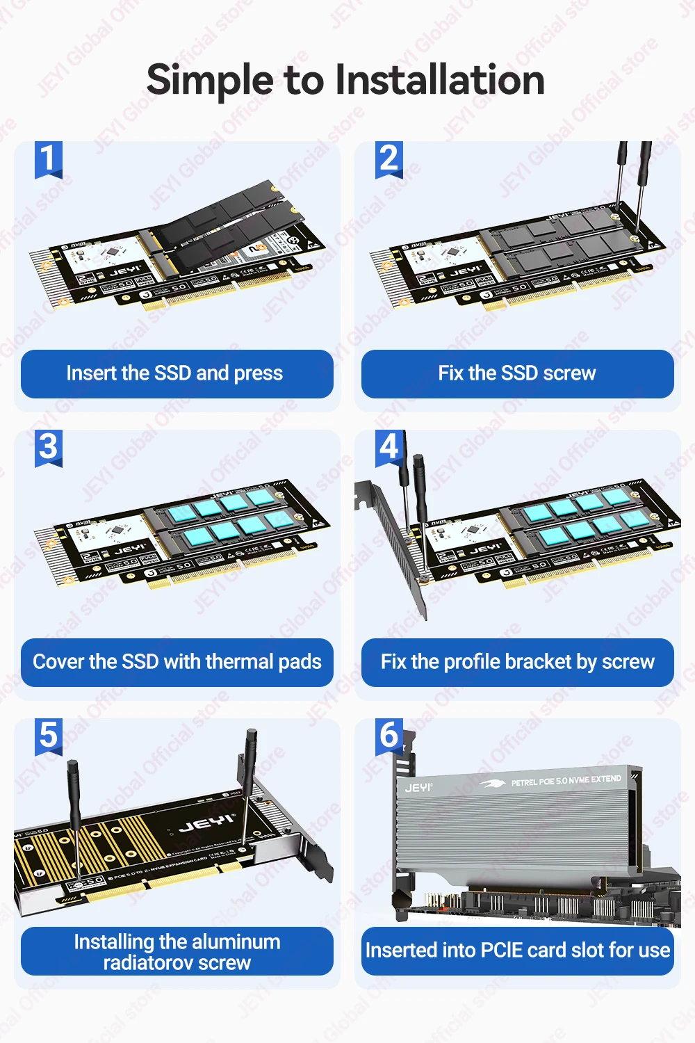Jeyi 2-Bay M.2 Nvme SSD Pcie 5.0 X16 Expansion Card 15