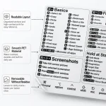 Mac Keyboard Shortcut Stickers for MacBook Air Pro 4 | PricZone