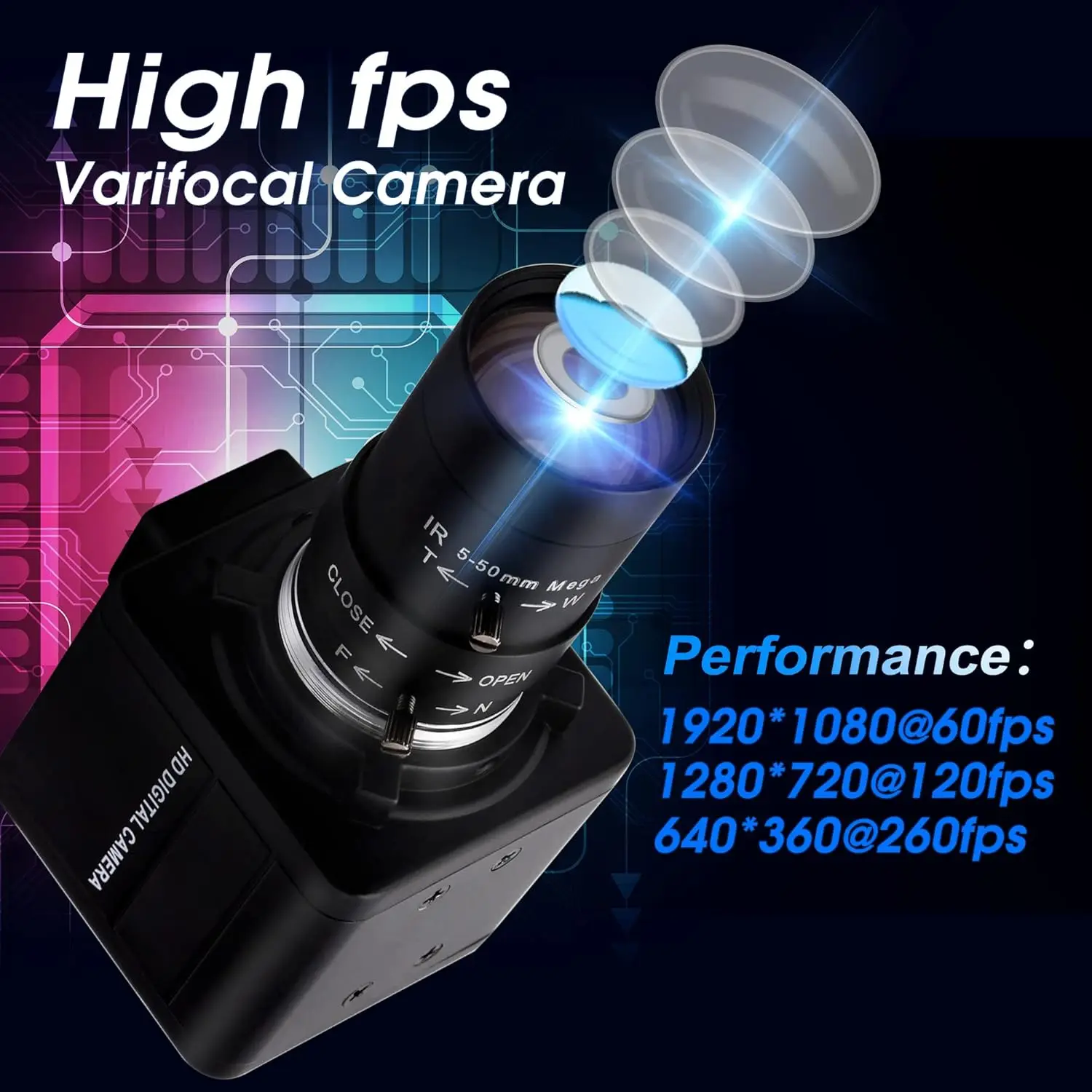 260Fps Varifocal USB Webcam with 2Mp Fhd 1080P Manual Zoom 4 | PricZone 260Fps Varifocal USB Webcam with 2Mp Fhd 1080P Manual Zoom 4 | PricZone