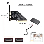 PCI Express 40 Pcie 8X Detachable Dual Oculink Adapter 1 | PricZone