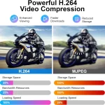 170° Fisheye 1080P USB Security Camera with Microphone 6 | PricZone 170° Fisheye 1080P USB Security Camera with Microphone 6 | PricZone