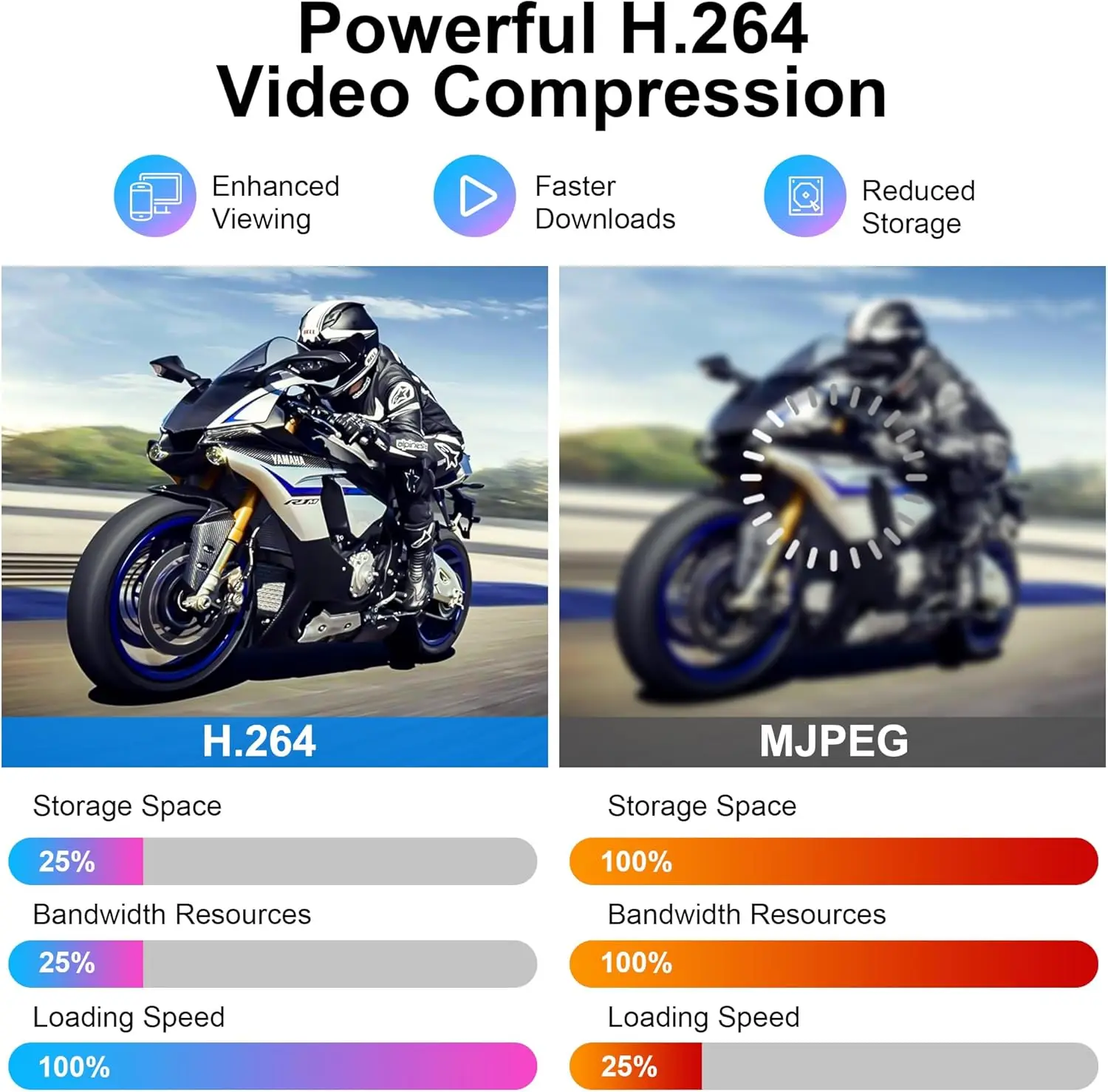 170° Fisheye 1080P USB Security Camera with Microphone 6 | PricZone 170° Fisheye 1080P USB Security Camera with Microphone 6 | PricZone