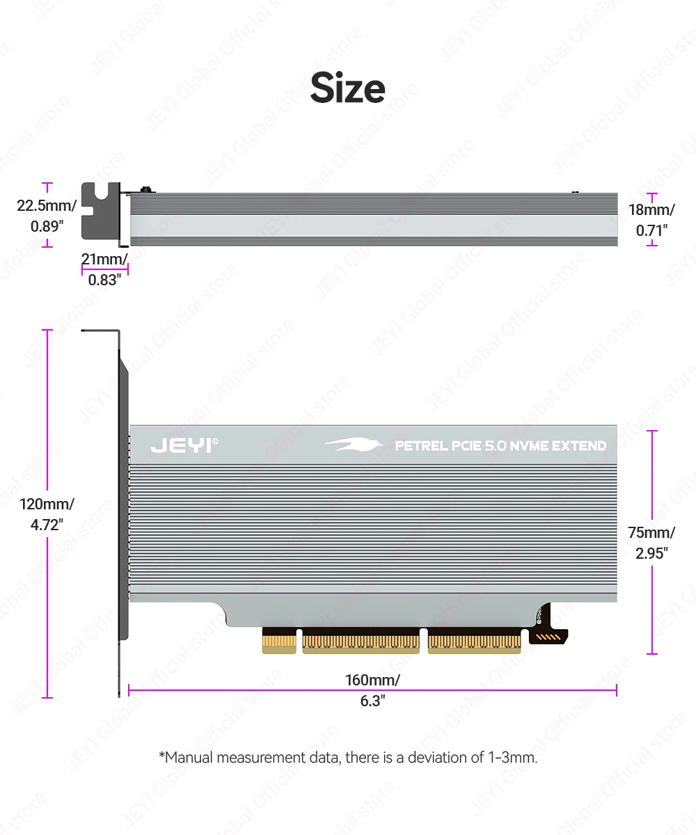 Jeyi 2-Bay M.2 Nvme SSD Pcie 5.0 X16 Expansion Card 16