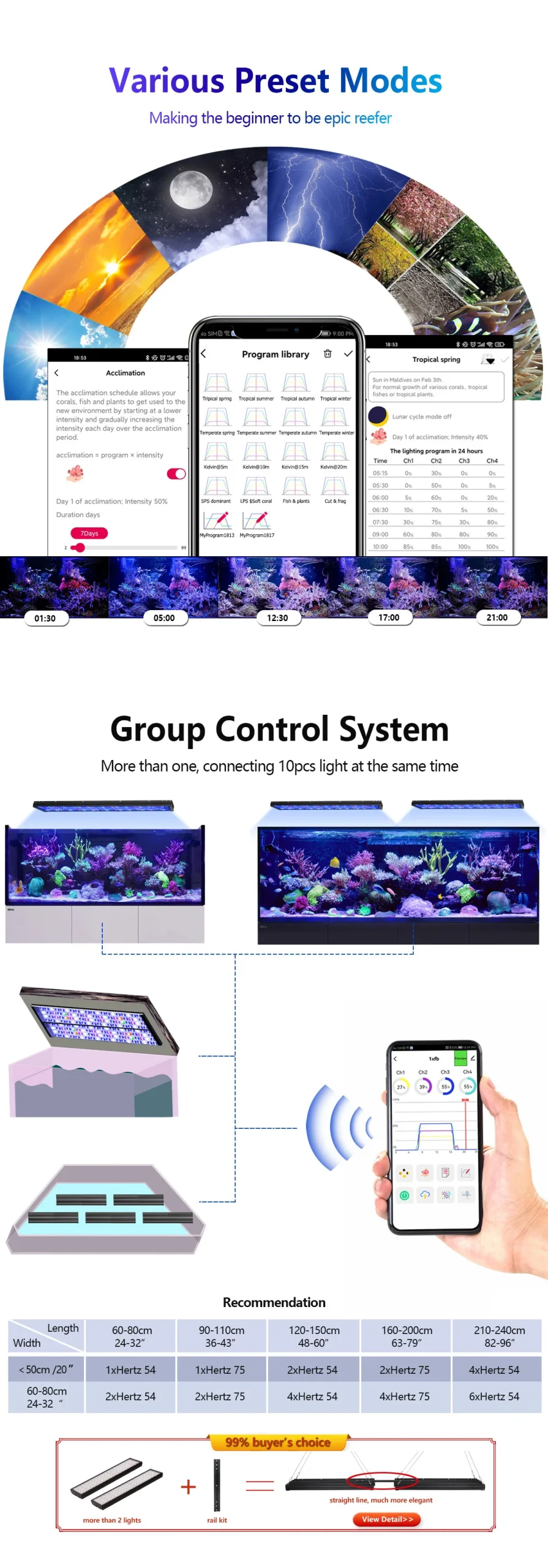 Popbloom-Marine Aquarium Lamp Full Spectrum Programmable 14