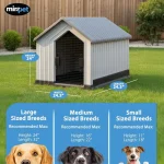 Durable Waterproof Plastic Dog House Or Small To Large Sized 6 | PricZone Durable Waterproof Plastic Dog House Or Small To Large Sized 6 | PricZone