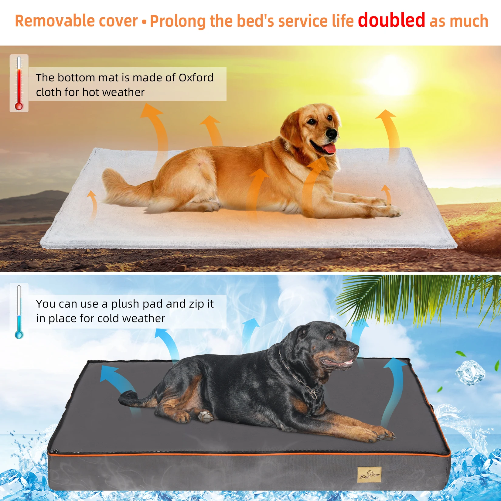 Dog Pet Bed Large Padded Orthopedic Foam Cushion for Pets 6 | PricZone Dog Pet Bed Large Padded Orthopedic Foam Cushion for Pets 6 | PricZone