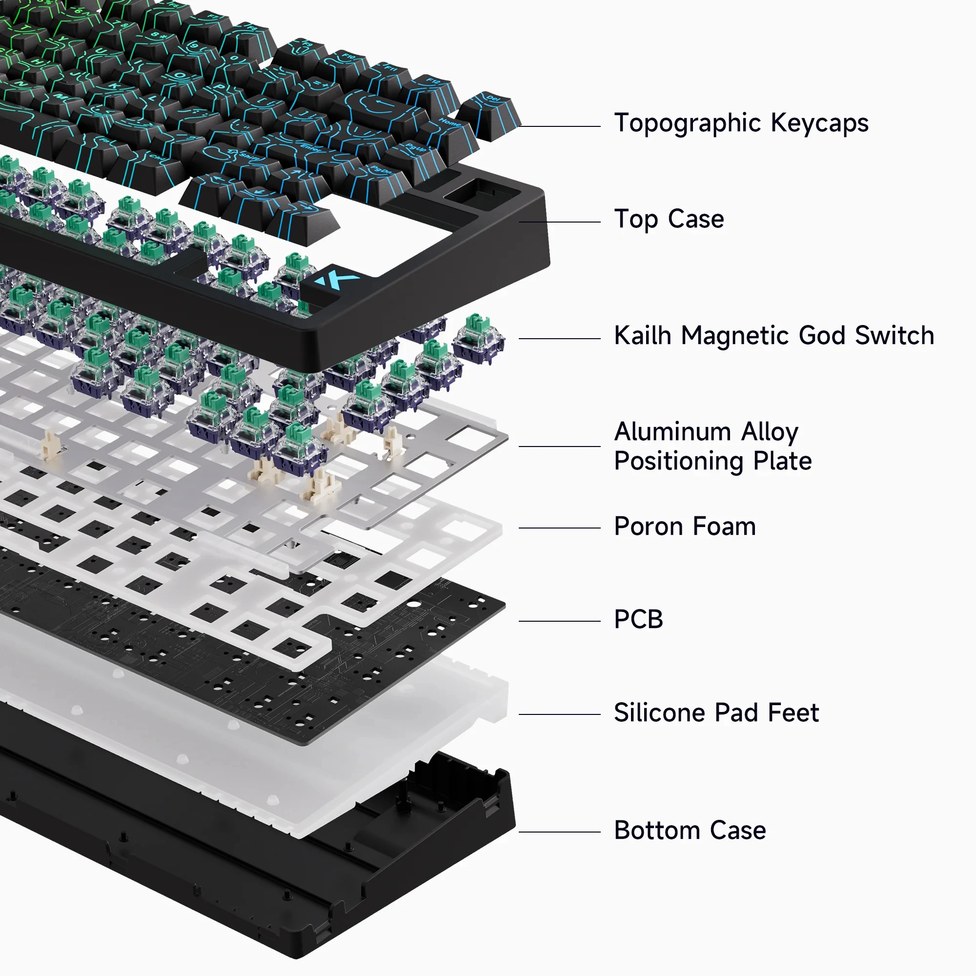 Mchose Jet75 Kailh Magnetic Switch Gaming Keyboard 13