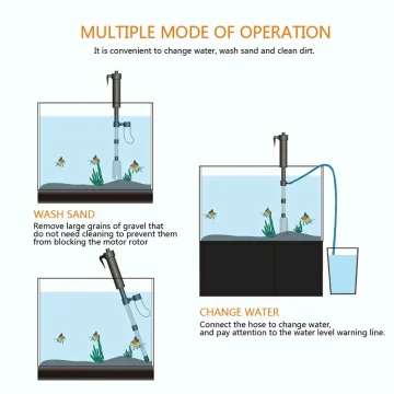 Electric Aquarium Water Change Pump Cleaning Tools Gravel 1 | PricZone