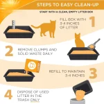 Icute MultiCat Clumping Litter Unscented 20 Lb Fast 2 | PricZone Icute Multi Cat Clumping Litter Unscented 20 Lb Fast 2 | PricZone