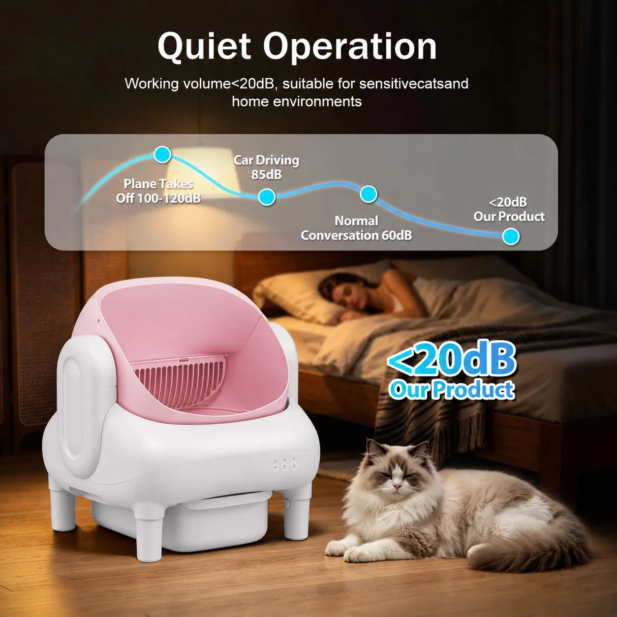 Cumrige Pink Cream Beige Smart SelfCleaning Cat Litter Box 7 | PricZone Cumrige Pink Cream Beige Smart SelfCleaning Cat Litter Box 7 | PricZone