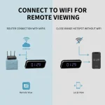 1080P HD Clock Camera Wireless WiFi Recorder with Night 7 | PricZone