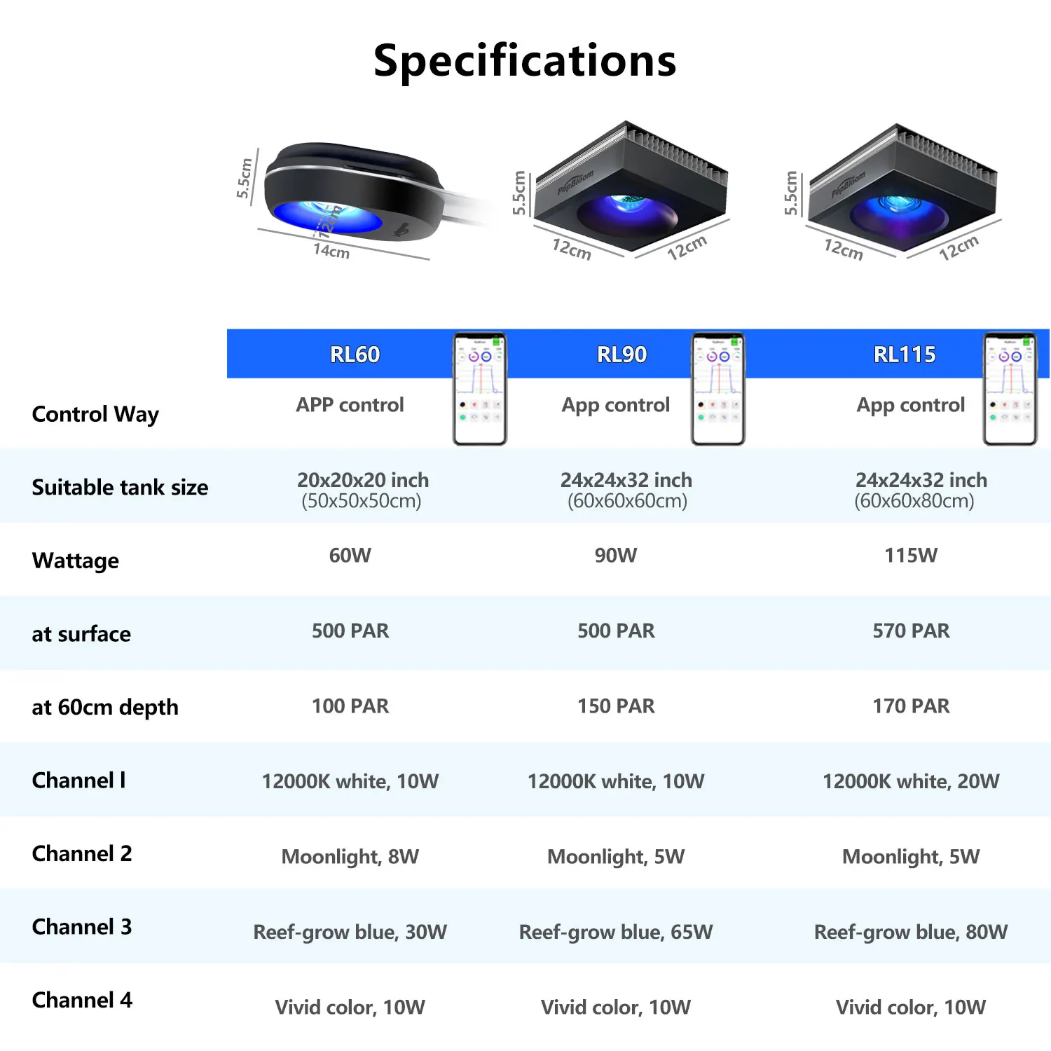 Popbloom WiFi Reef LED Light 60W 90W 120W Full Spectrum 12