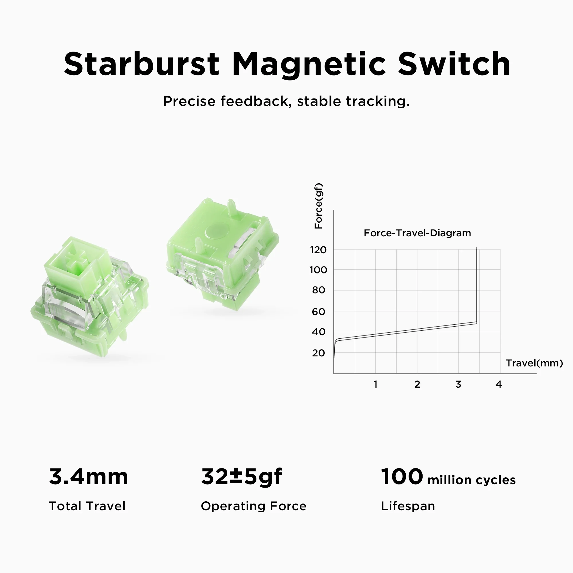 Mchose Jet75 Kailh Magnetic Switch Gaming Keyboard 15