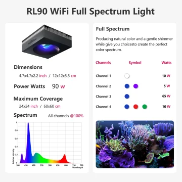 Popbloom 3Xrl90 Saltwater Aquarium Light Marine LED Fish 2