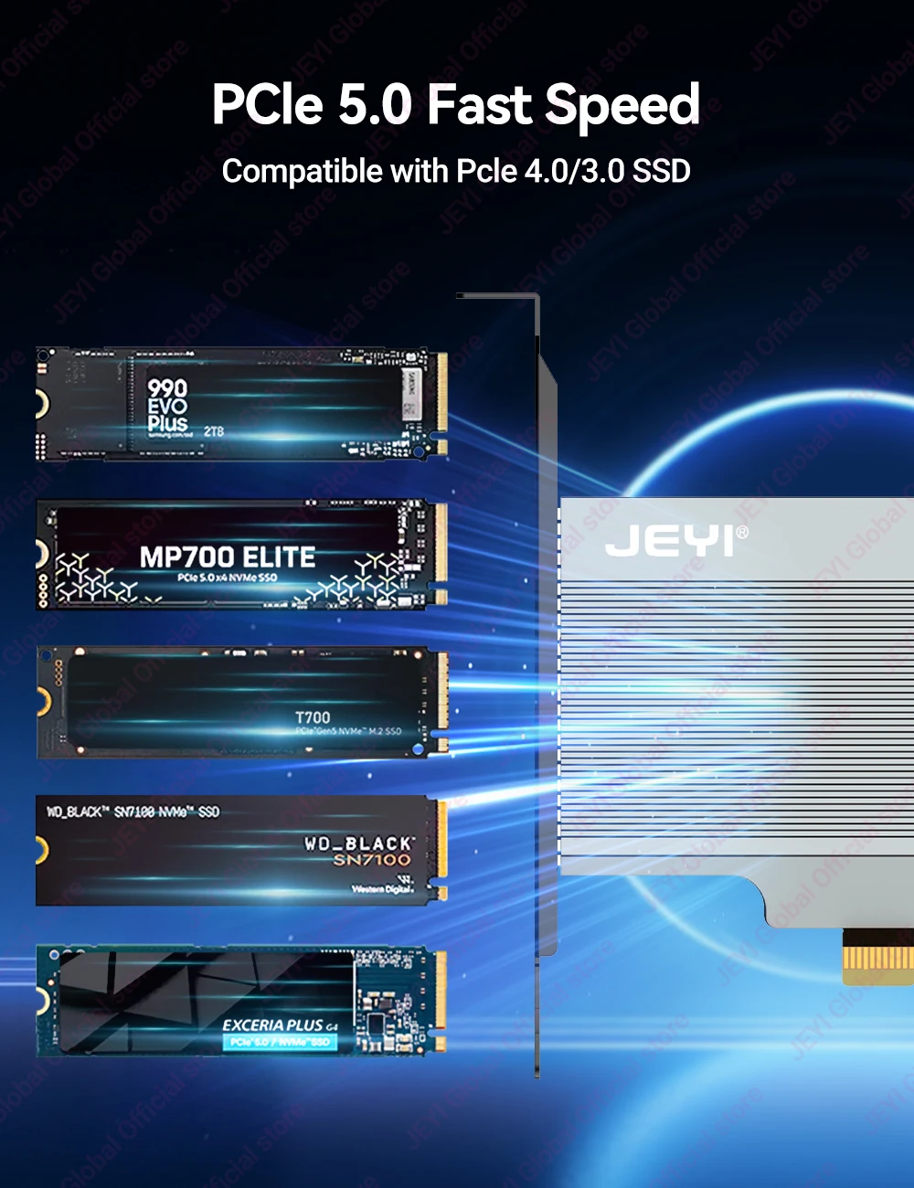 Jeyi 2-Bay M.2 Nvme SSD Pcie 5.0 X16 Expansion Card 13