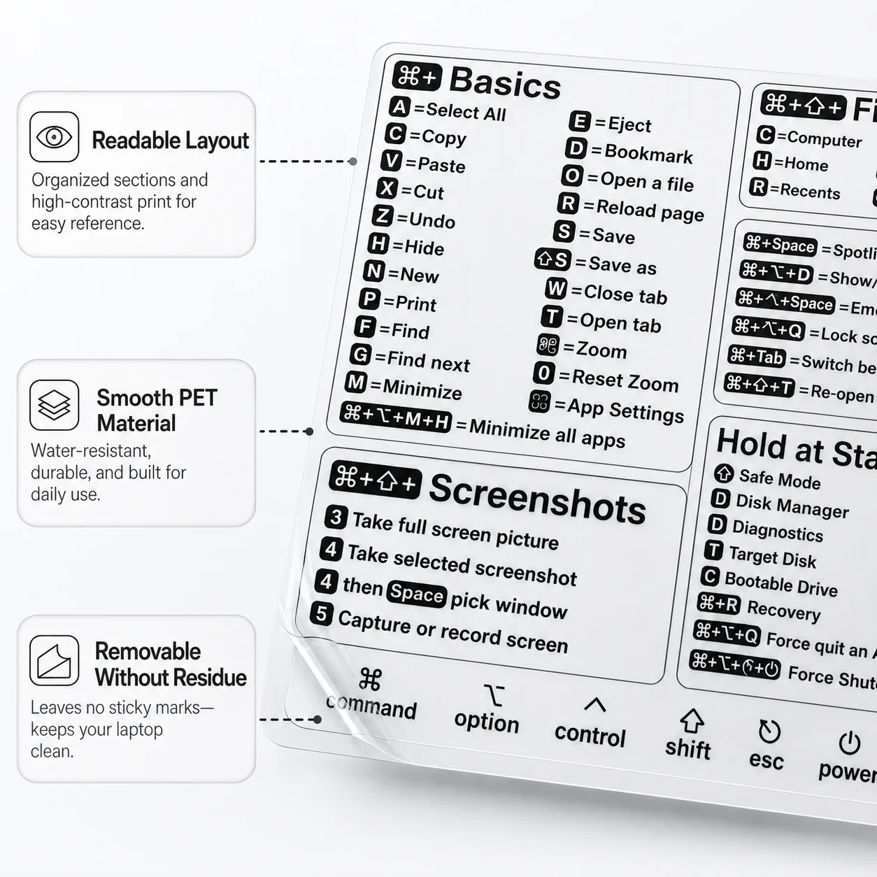 Mac Keyboard Shortcut Stickers for MacBook Air Pro 10