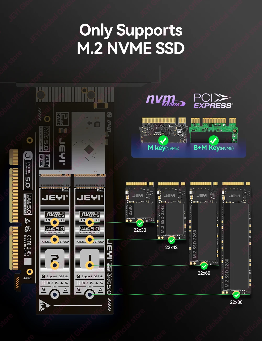 Jeyi 2-Bay M.2 Nvme SSD Pcie 5.0 X16 Expansion Card 10