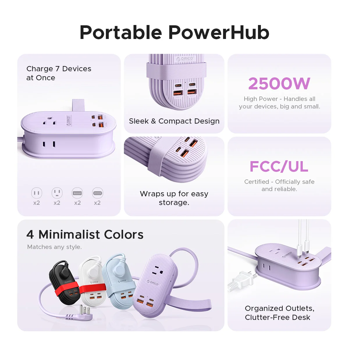 Orico 65W GaN Fast Charging Travel Power Strip with 3 AC 2 | PricZone Orico 65W GaN Fast Charging Travel Power Strip with 3 AC 2 | PricZone