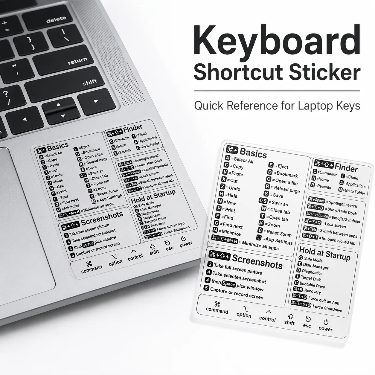 Mac Keyboard Shortcut Stickers for MacBook Air Pro 8