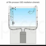 Glass Pipe Lily Poppy Peony Spin Surface Skimmer Inflow 6 | PricZone Glass Pipe Lily Poppy Peony Spin Surface Skimmer Inflow 6 | PricZone