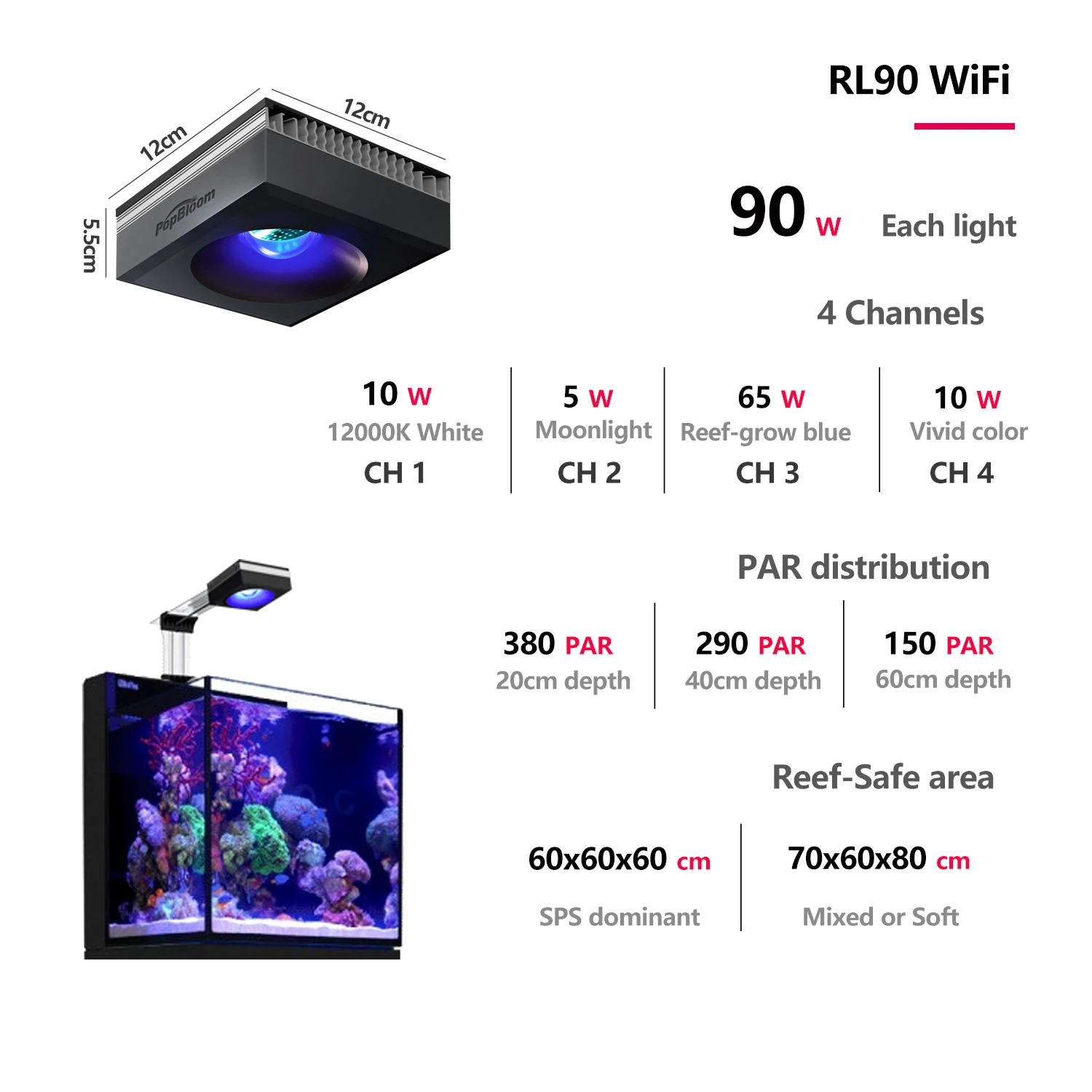 Popbloom WiFi Reef LED Light 60W 90W 120W Full Spectrum 21