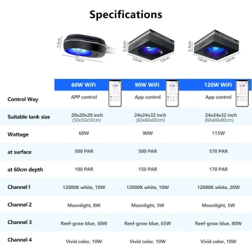 Popbloom WiFi Reef LED Light 60W 90W 120W Full Spectrum 2