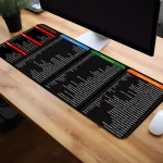 Excel Shortcuts Large Mouse Pad for Office Desk 4 | PricZone Excel Shortcuts Large Mouse Pad for Office Desk 4 | PricZone