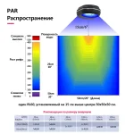 Popbloom Marine Aquarium Light 60W100W Reef LED Lamp 3 | PricZone
